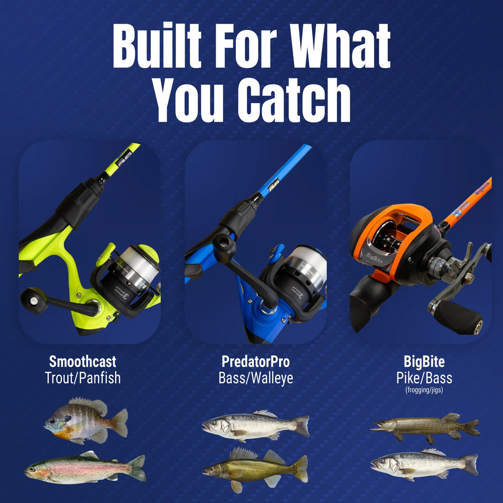Reaction Tackle Fishing Rod and Baitcasting Reel Combo - Big Bite - NEW