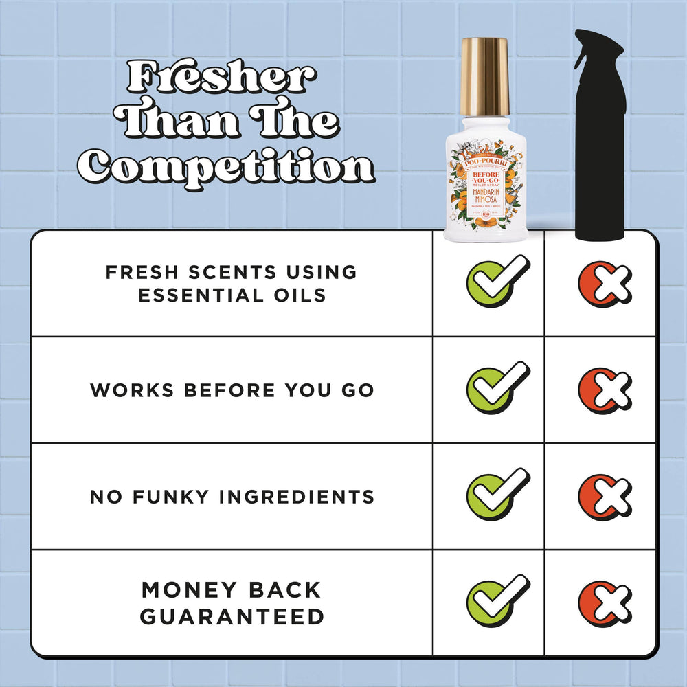 Poo~Pourri Spring Scents
